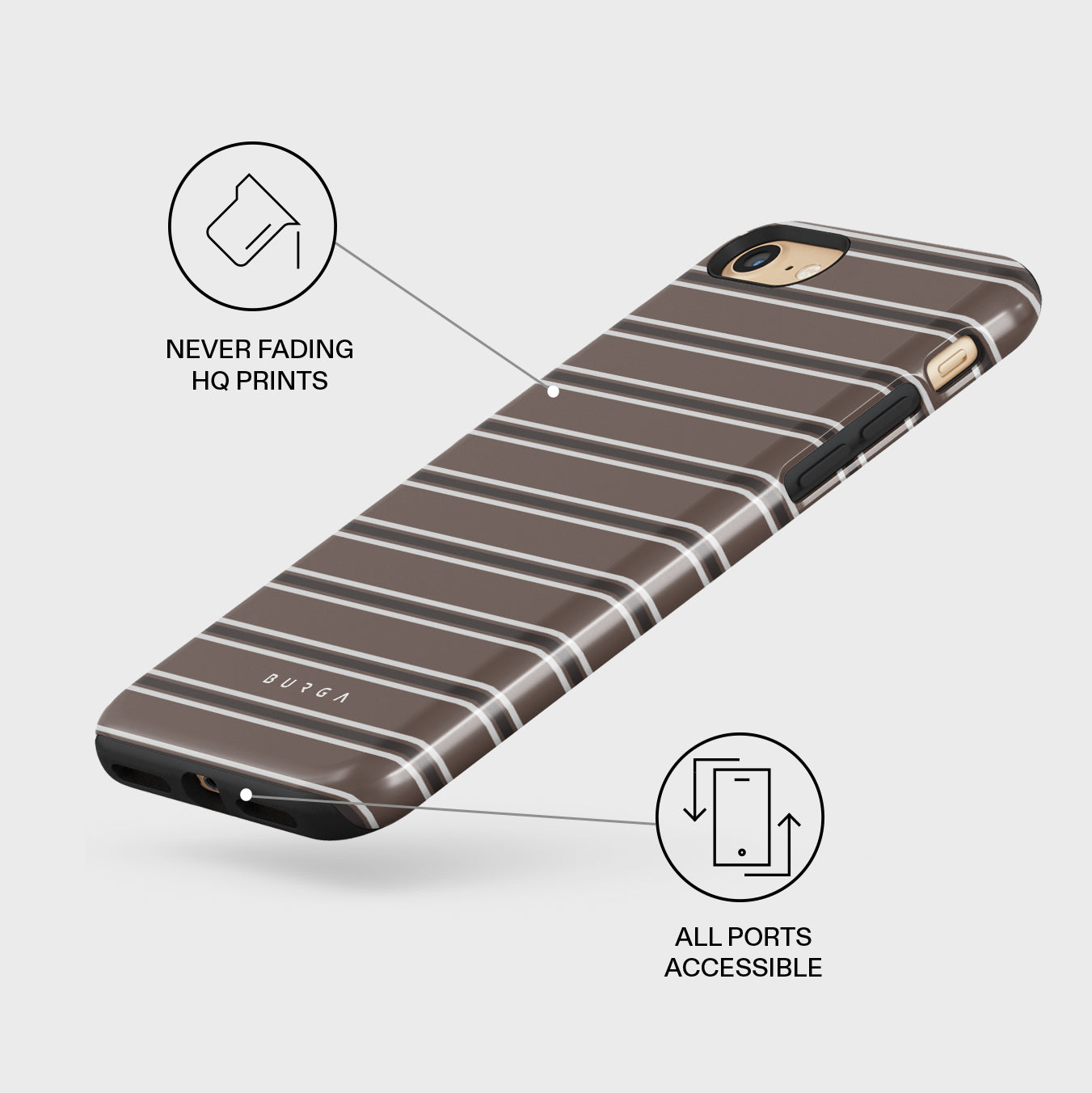 Tailor Made - iPhone 7 / iPhone 8 Case