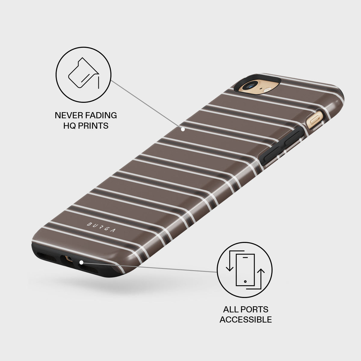 Tailor Made - iPhone SE (2022) Case
