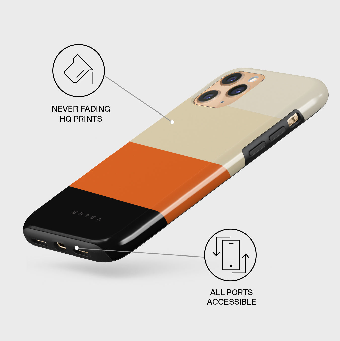 Triple Take - iPhone 11 Pro Case