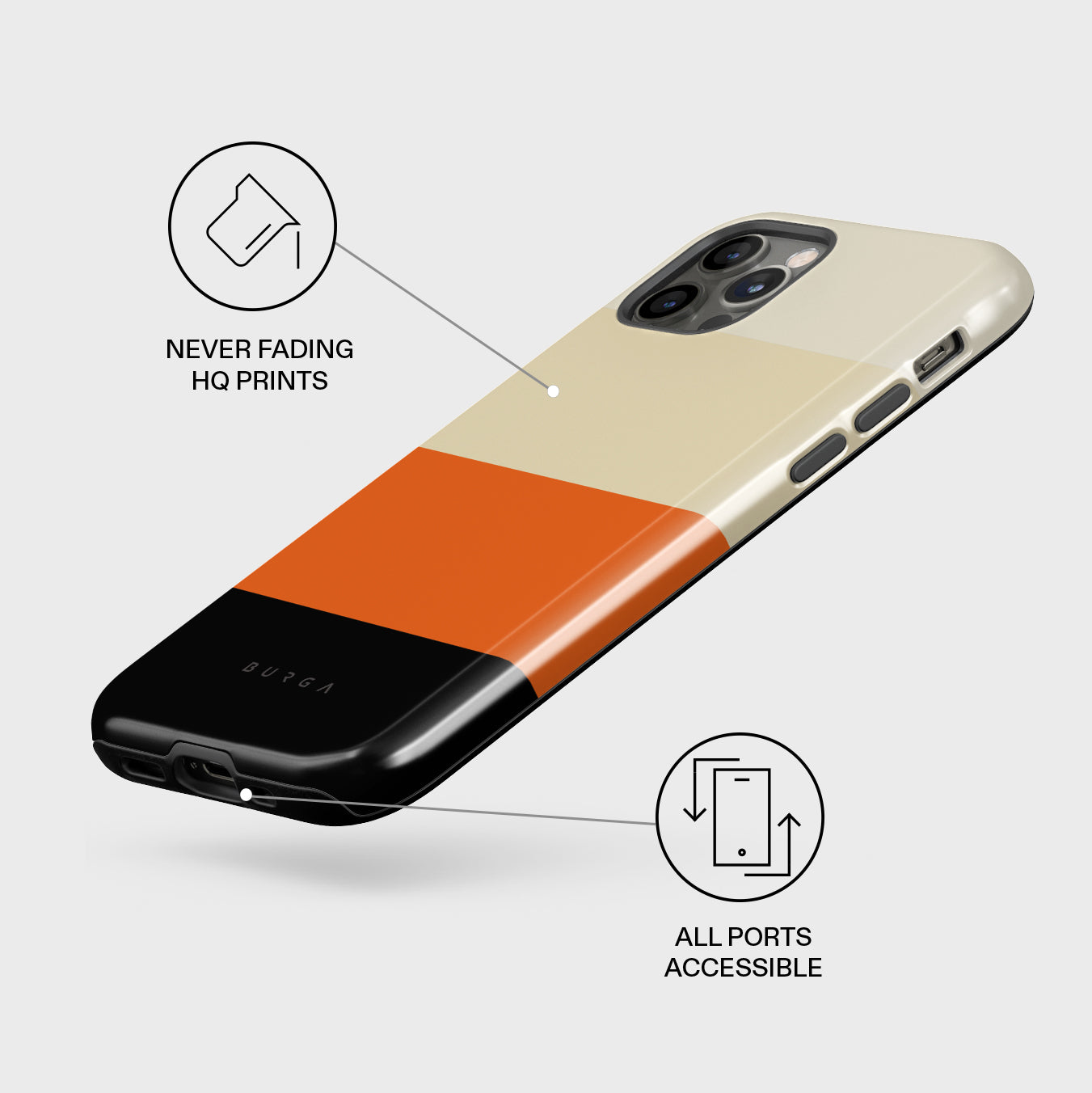 Triple Take - iPhone 12 Pro Case